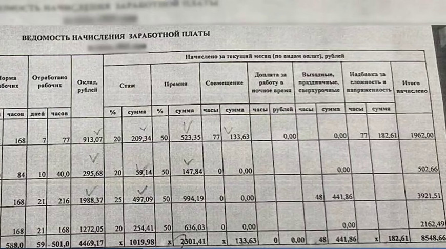 Могилевчанин фиктивно устроил жену на работу: она незаконно получила более 16 тыс. белорусских рублей